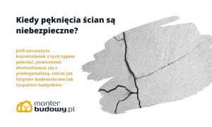 Kiedy pęknięcia ścian są niebezpieczne? Tekst informuje, że niektóre pęknięcia wymagają konsultacji z inżynierem budownictwa.
