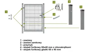 Schemat montażowy bramy i furtki: zawiasy, zamek, przymyk, słupki furtkowe. Określa wymiary bramy wjazdowej i furtki.