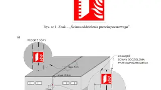 Schemat przedstawia murek ogniowy, czyli ścianę oddzielenia przeciwpożarowego, z zaznaczonymi odległościami i oznaczeniami.