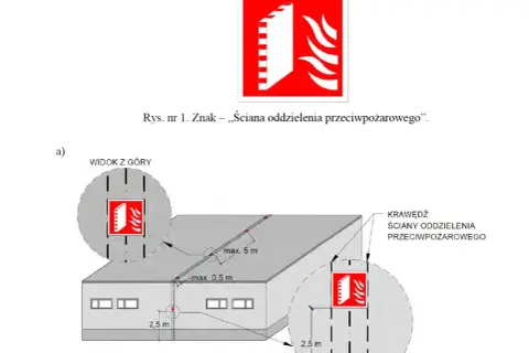 Schemat przedstawia murek ogniowy, czyli ścianę oddzielenia przeciwpożarowego, z zaznaczonymi odległościami i oznaczeniami.