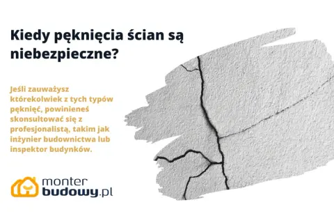 Kiedy pęknięcia ścian są niebezpieczne? Tekst informuje, że niektóre pęknięcia wymagają konsultacji z inżynierem budownictwa.