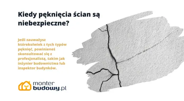 Kiedy pęknięcia ścian są niebezpieczne? Tekst informuje, że niektóre pęknięcia wymagają konsultacji z inżynierem budownictwa.