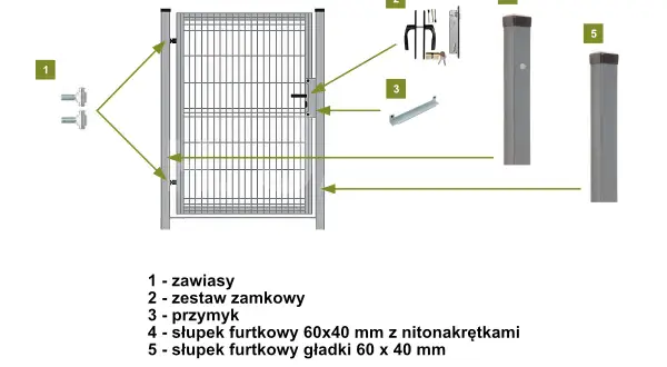 Schemat montażowy bramy i furtki: zawiasy, zamek, przymyk, słupki furtkowe. Określa wymiary bramy wjazdowej i furtki.