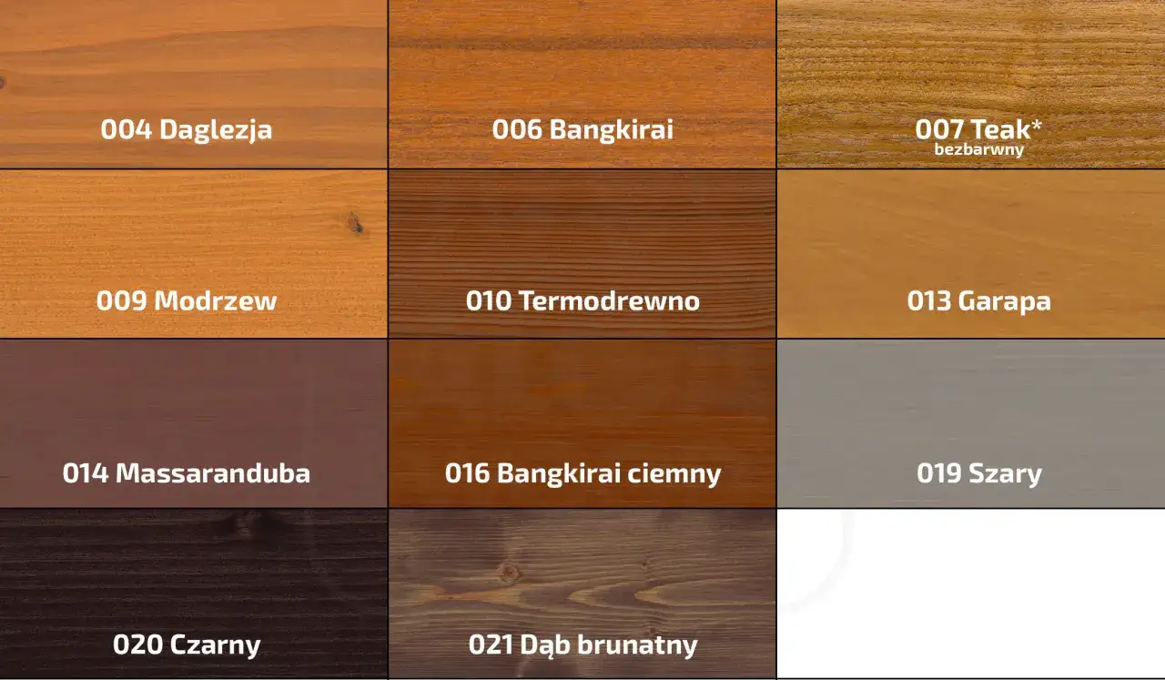 Próbki kolorów oleju do tarasów: Daglezja, Bangkirai, Teak, Modrzew, Termodrewno, Garapa, Massaranduba, Bangkirai ciemny, Szary, Czarny, Dąb brunatny. Ranking najlepszych odcieni.