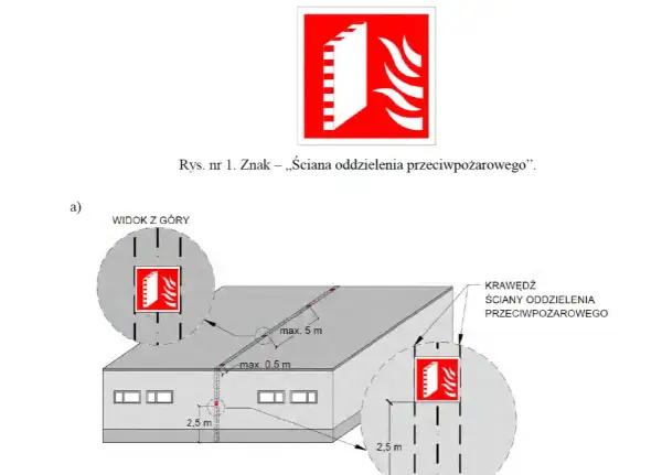 Schemat przedstawia murek ogniowy, czyli ścianę oddzielenia przeciwpożarowego, z zaznaczonymi odległościami i oznaczeniami.